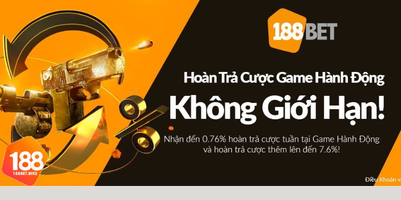 Giới thiệu khuyến mãi hoàn trả 188bet